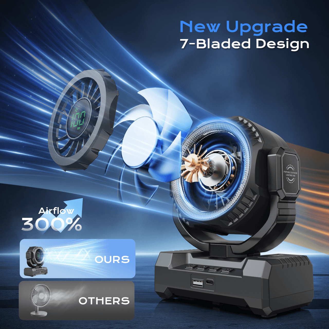 SprzAir 6000mAh Rechargeable Camping Fan – 120° Oscillation & LED Lantern