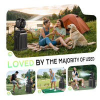 Thumbnail for SprzAir 4 Gal Rechargeable Misting Bucket Fan – Oscillating & Retractable Handle