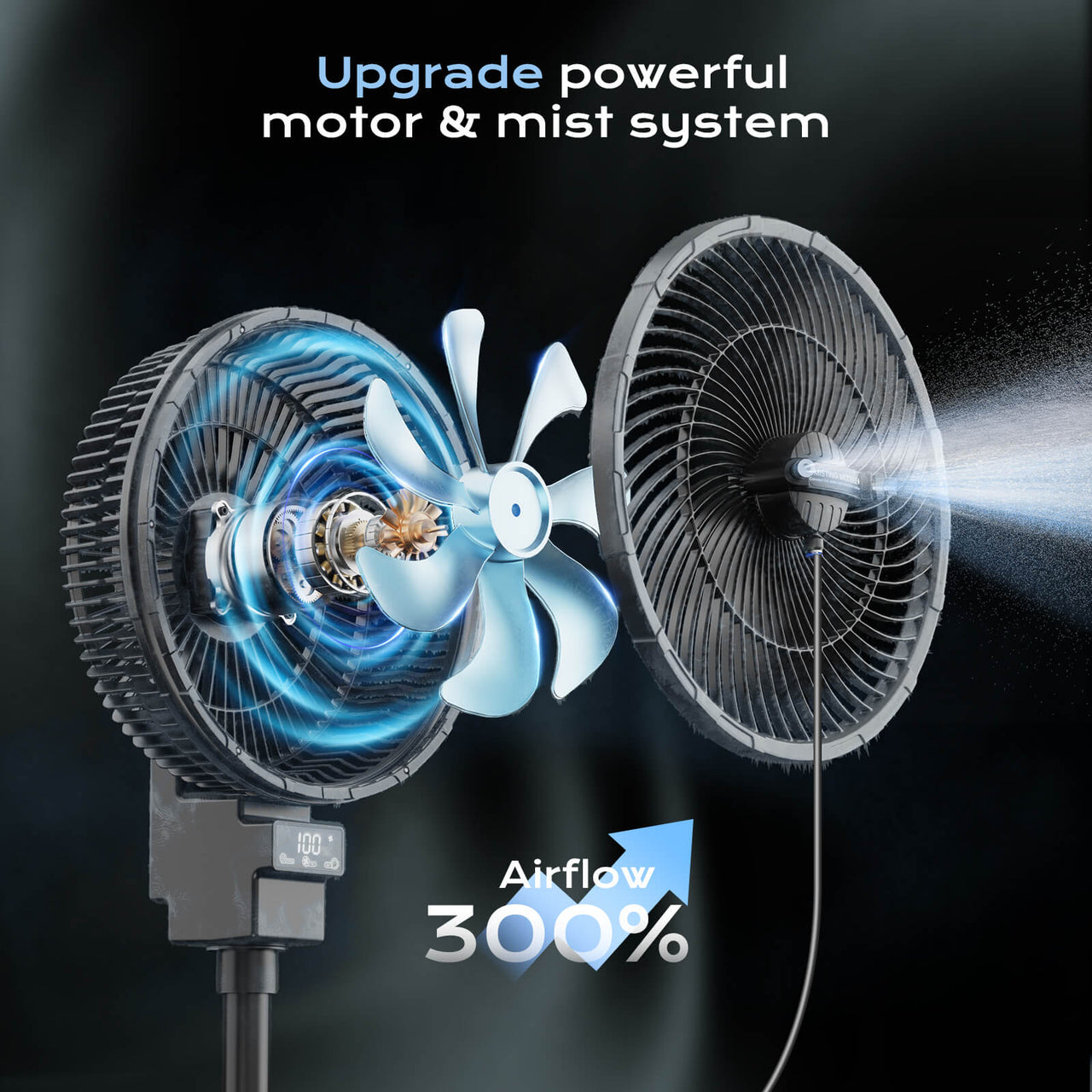 SprzAir 20000mAh Rechargeable Misting Pedestal Fan – Oscillating & Mister Kit