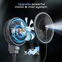 Thumbnail for SprzAir 20000mAh Rechargeable Misting Pedestal Fan – Oscillating & Mister Kit