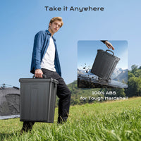 Thumbnail for SprzAir 4 Gal Umbrella Misting System – 15000mAh Rechargeable Pump & 33FT Hose